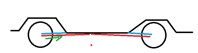 image.png.36a8e59c21786243a88f64951a74ecdf.png